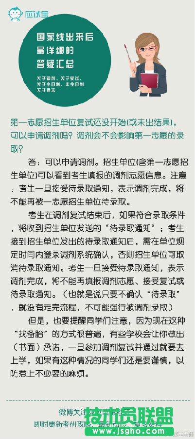 2017考研申請調劑鎖定答疑大全 三聯