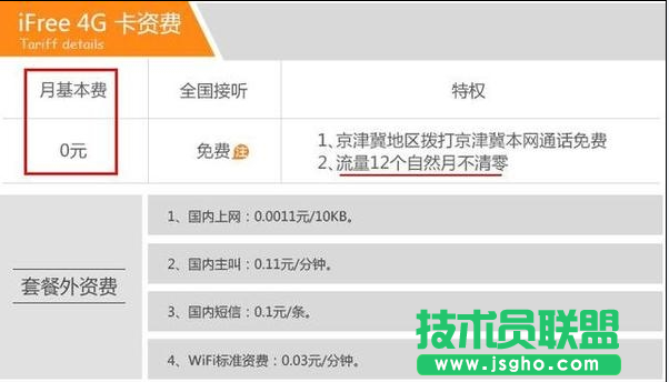 天翼iFree4G卡費用怎么樣值得購買嗎 三聯