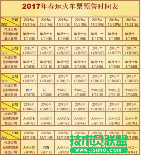 2017春運火車票預售期是什么時候