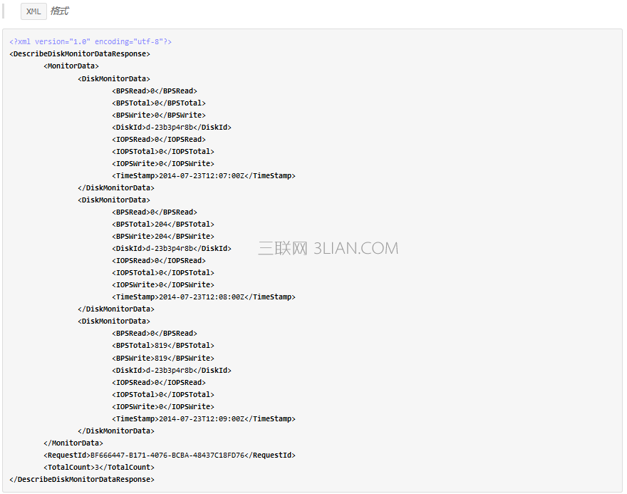阿里云如何查看磁盤的監控信息 三聯