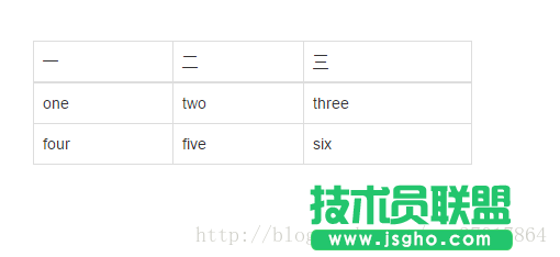 這里寫圖片描述