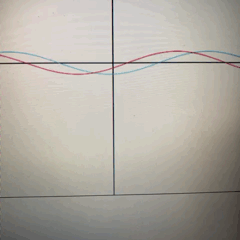 js canvas實現QQ撥打電話特效教程 三聯