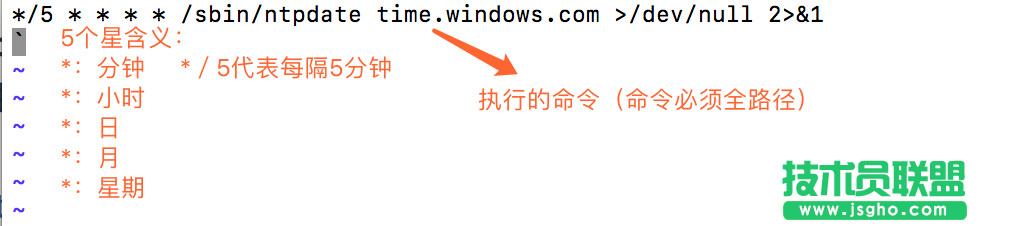 Linux之定時任務Crond解析