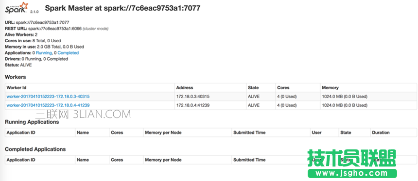 如何使用docker快速搭建Spark集群