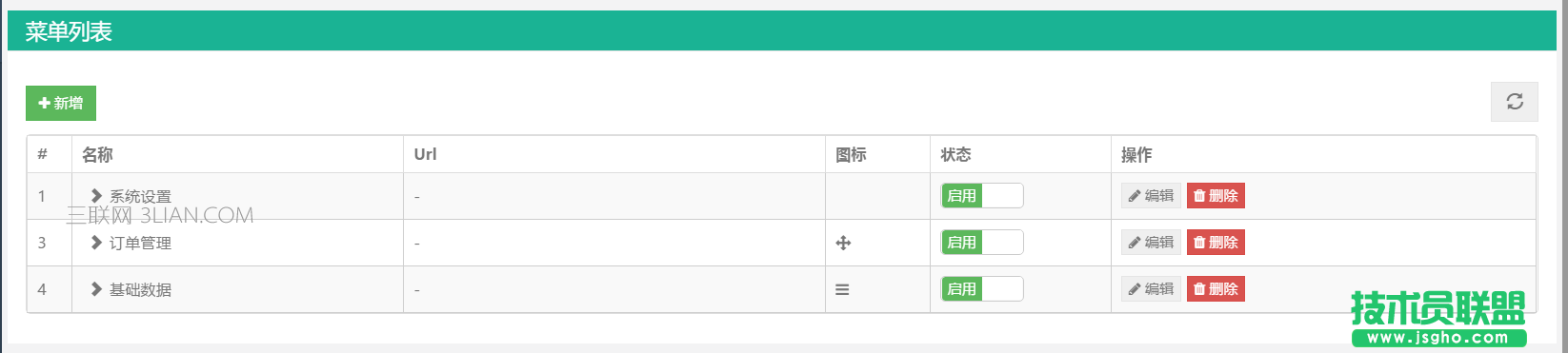 JS組件之BootstrapTable的treegrid功能怎么用 三聯(lián)
