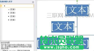 ppt怎么創建組織結構圖