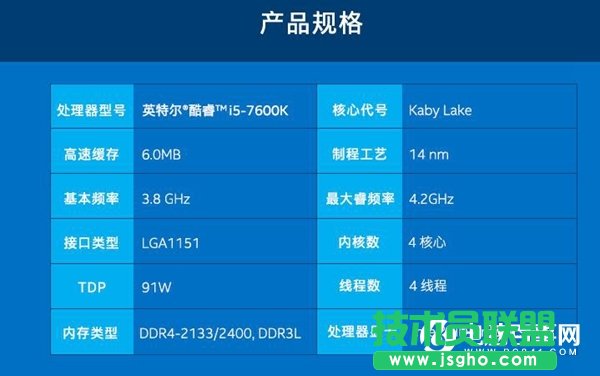 i5-7640X配什么主板好？i5-7640X主板搭配與參數(shù)詳解