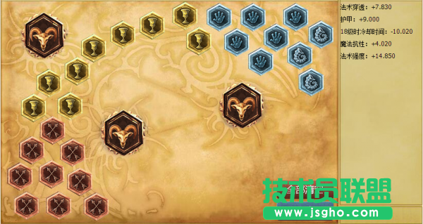 最強雷霆中單卡薩丁 中單卡薩丁符文天賦加點圖