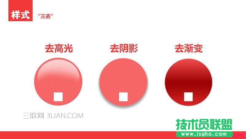 扁平化PPT設計制作教程2:顏色與色塊