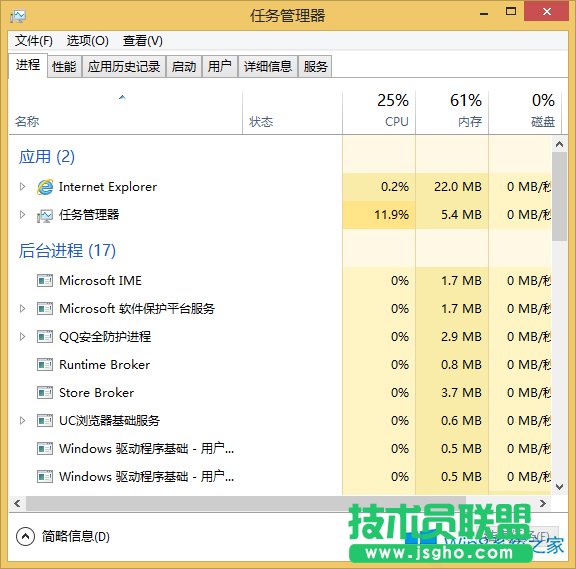 Win8如何開機自動啟動任務管理器