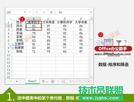 對Excel文檔中多列數據進行排序的方法