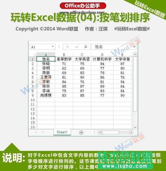 怎樣按筆劃排序Excel數據   三聯