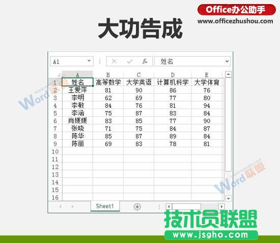 按筆劃排序Excel數據的方法