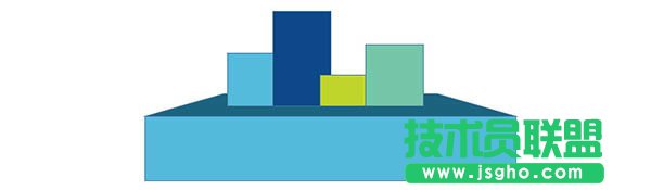 如何用ppt制作出領獎臺效果表達圖片