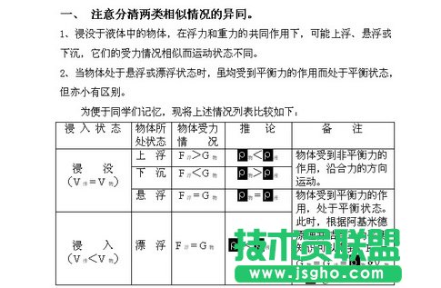 WPS文字批量調整文字格式教程