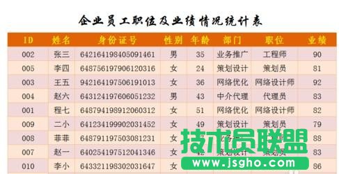 excel函數實例教程  三聯