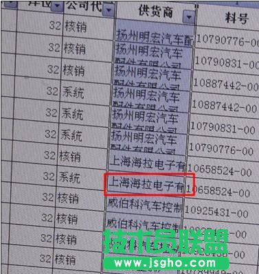 excel表格行高自動調整的方法   三聯
