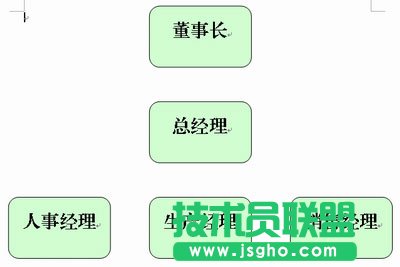 WPS文字怎么制作組織結構圖 三聯