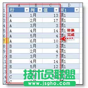 excel行轉列的&ldquo;頂級&rdquo;技巧