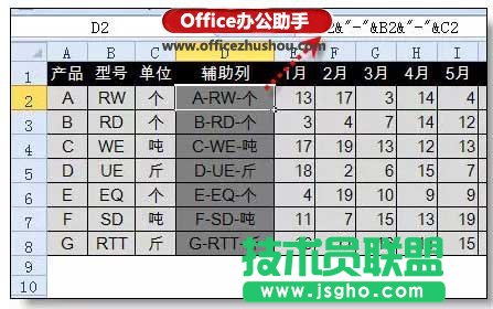 excel行轉列的&ldquo;頂級&rdquo;技巧