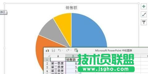 怎樣在ppt演示文稿中插入excel表格