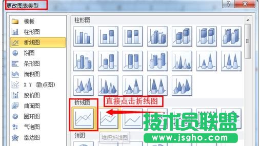 如何在ppt幻燈片中制作混合圖表