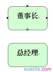 WPS文字中插入組織結(jié)構(gòu)教程