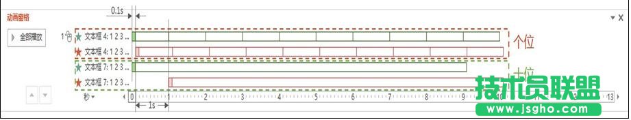 ppt怎么制作章節進度條