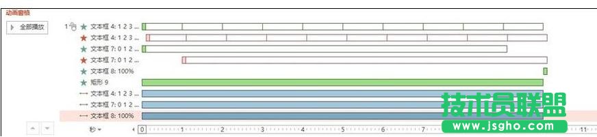 ppt怎么制作章節進度條