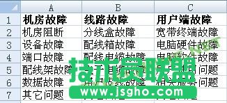 excel二級下拉菜單怎么做 三聯(lián)