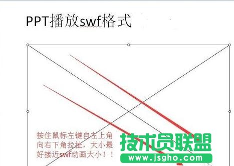 ppt怎么設置播放swf格式的視頻？
