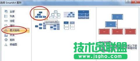 ppt怎么制作組織結構圖