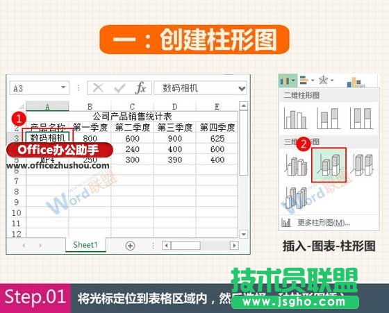 Excel中四種常用類型圖表的創(chuàng)建方法