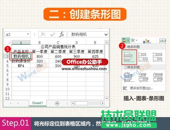 Excel中四種常用類型圖表的創(chuàng)建方法