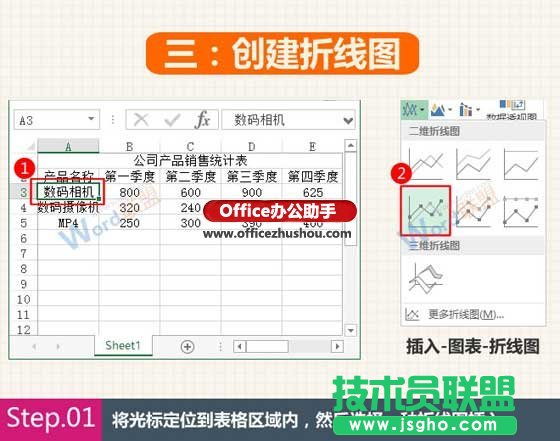 Excel中四種常用類型圖表的創(chuàng)建方法