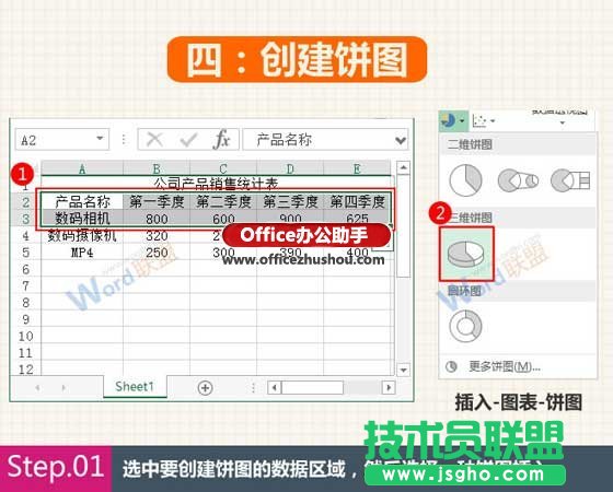 Excel中四種常用類型圖表的創(chuàng)建方法