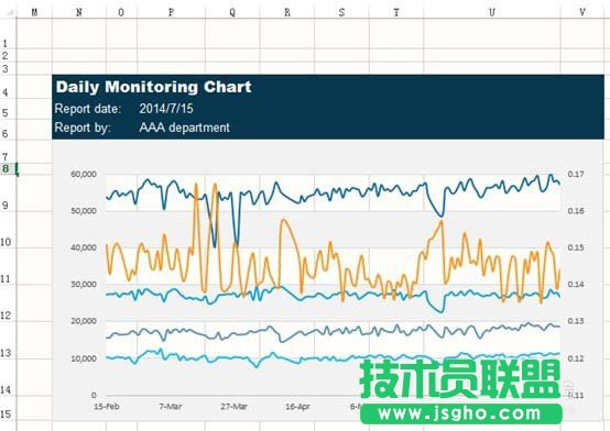 Excel如何設計一款心電圖樣式的圖表