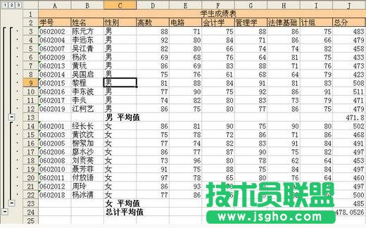 Excel表格怎么進行分類匯總