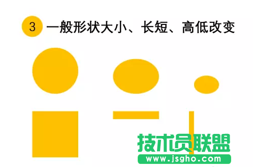 PPT2016如何設計變體動畫原理