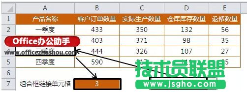 使用Excel制作漂亮的動態圓環圖表