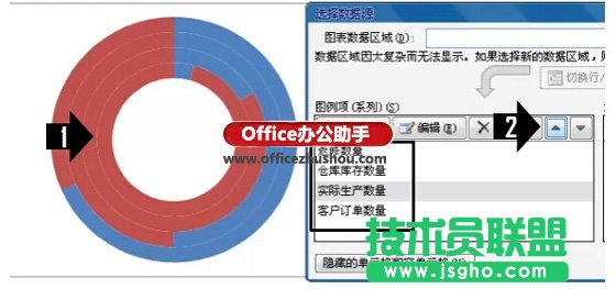 使用Excel制作漂亮的動態圓環圖表