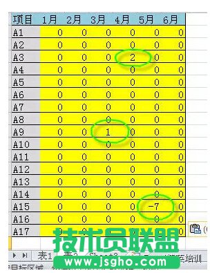 兩個excel表格核對的方法