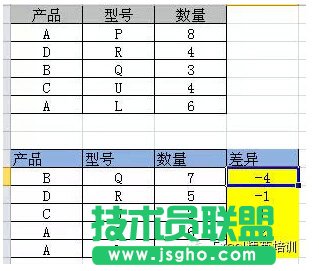 兩個excel表格核對的方法