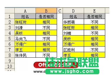 兩個excel表格核對的方法