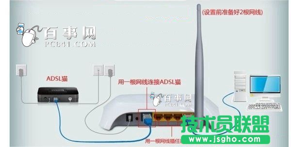 貓能連上路由器連不上怎么回事？