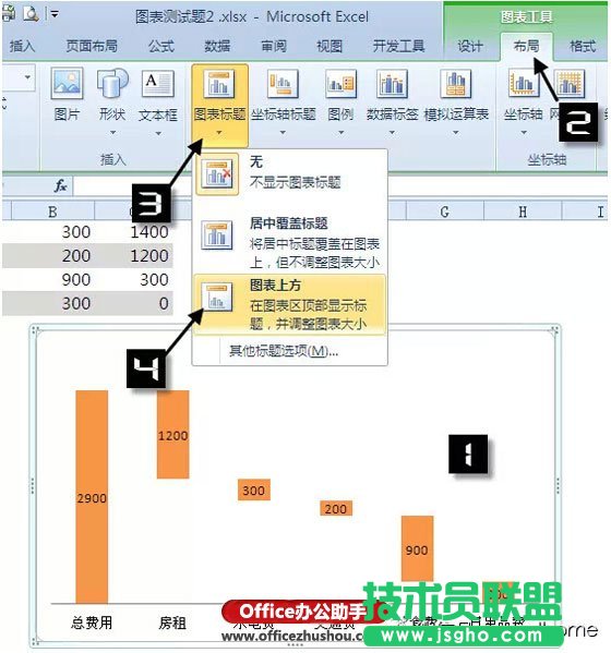 使用Excel如何制作瀑布圖