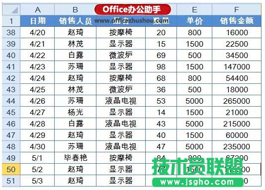 如何快速實現Excel數據的匯總與排名 三聯