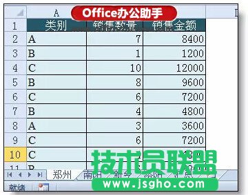 怎樣設(shè)置多個excel表格合并匯總  三聯(lián)