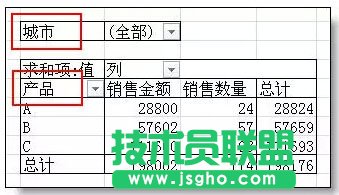 多個excel表格合并匯總