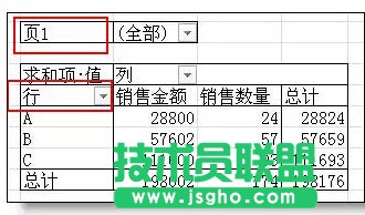 多個excel表格合并匯總